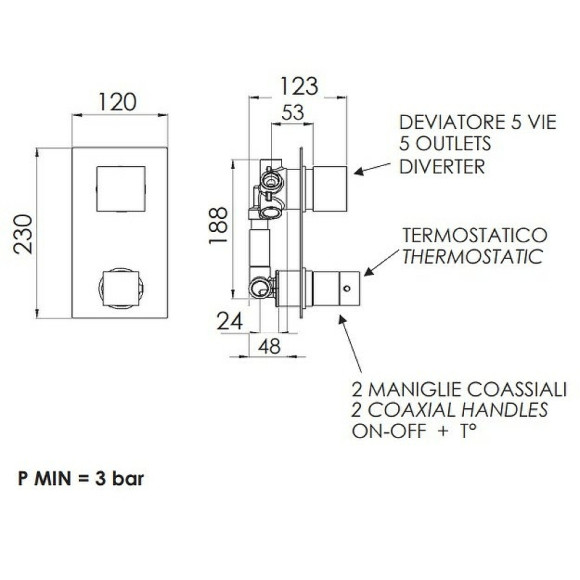 Смеситель для душа Remer Qubica Thermo QT95 с термостатом Хром