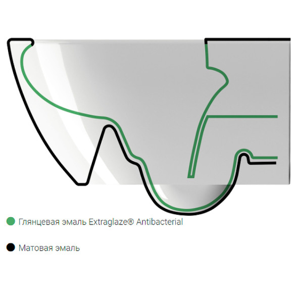 Унитаз GSI Pura 881504 подвесной Agave opaco без сиденья Унитаз GSI Pura 881504 подвесной Agave opaco без сиденья