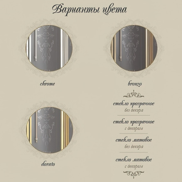 Душевой уголок Migliore Diadema 90x90 20413 профиль Хром стекло матовое с декором