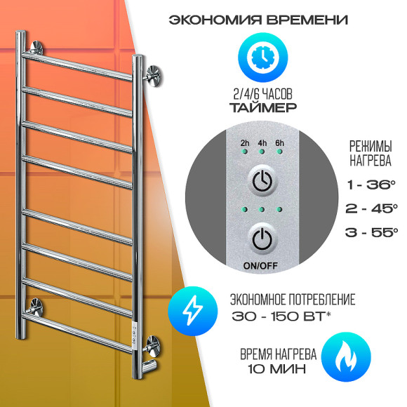 Электрический полотенцесушитель Ника Way-2 80/50 U Хром
