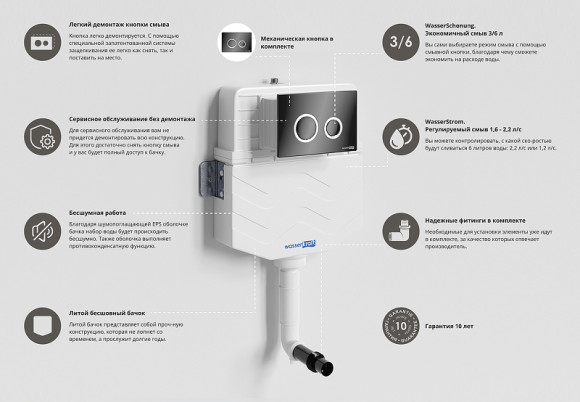 Смывной бачок WasserKRAFT Aller 10TLT.031.ME.PB01 для унитаза с Черной глянцевой клавишей смыва