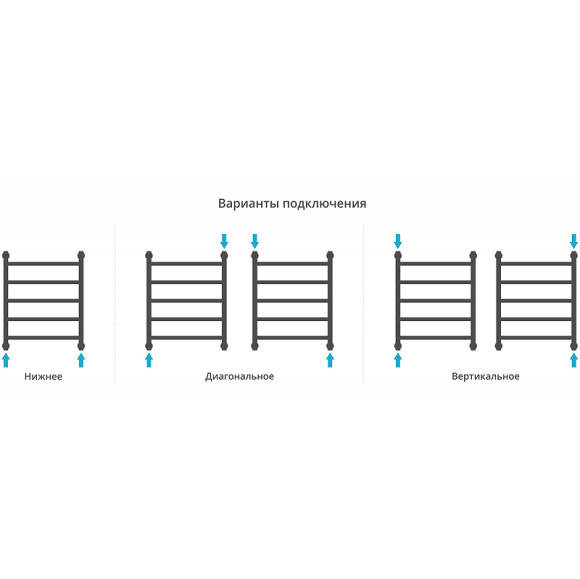 Водяной полотенцесушитель Сунержа Галант+ 600х500 30-0200-6050 Белый матовый
