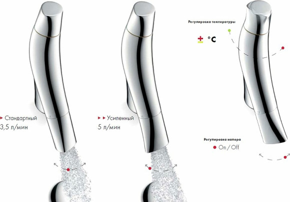 Смеситель для раковины Axor Starck Organic 12010000 Хром