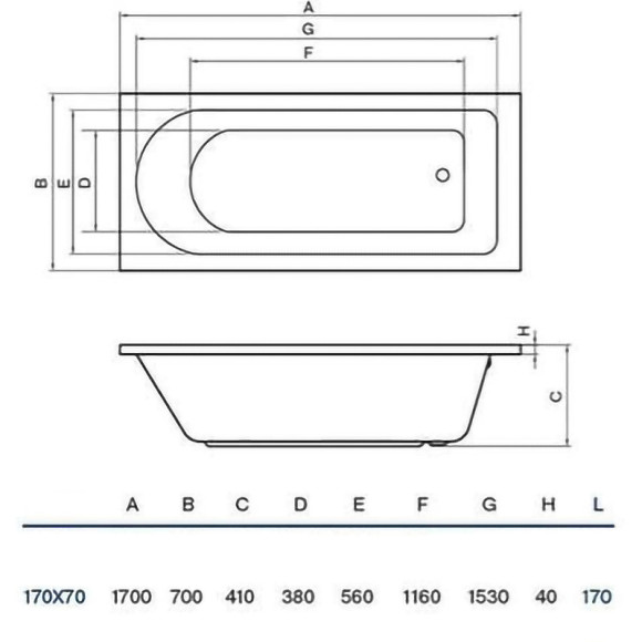 Акриловая ванна Koller Pool Dakota 170x70 без гидромассажа Акриловая ванна Koller Pool Dakota 170x70 без гидромассажа