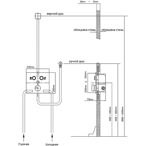 Душевая система Vincea VSFW-421I3GM Вороненая сталь