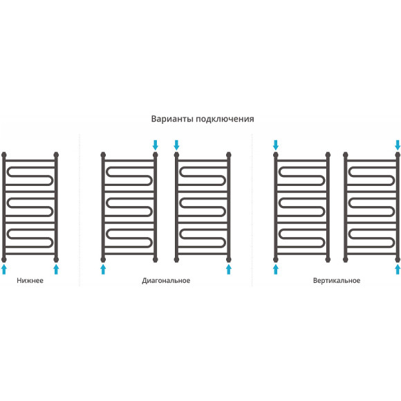 Водяной полотенцесушитель Сунержа Элегия+ 1000х500 31-0205-1050 Черный матовый