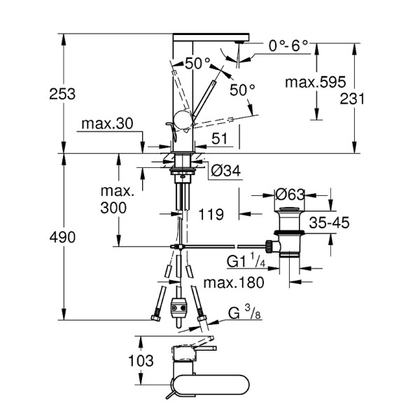 Смеситель для раковины Grohe Plus 23843003 Хром Смеситель для раковины Grohe Plus 23843003 Хром