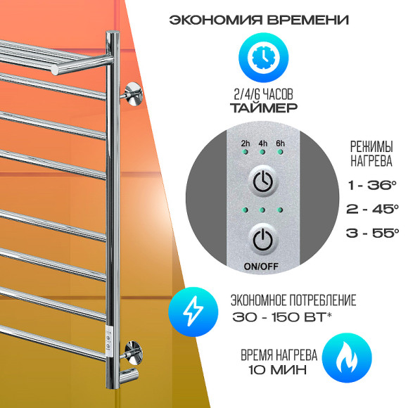 Электрический полотенцесушитель Ника Way-2 80/50 U с полкой Хром