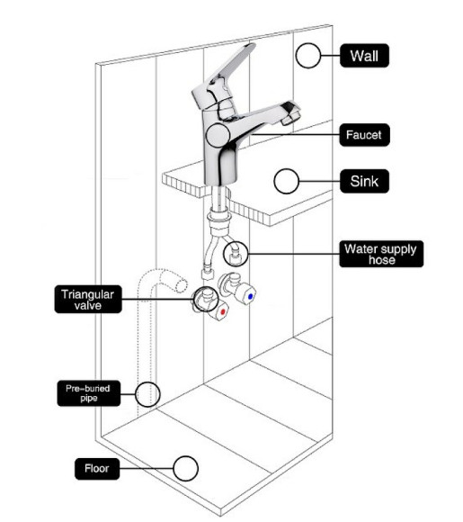 Смеситель для раковины Gappo G36 G1036 Хром