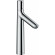 Смеситель для раковины Hansgrohe Talis Select S 72045000 Хром