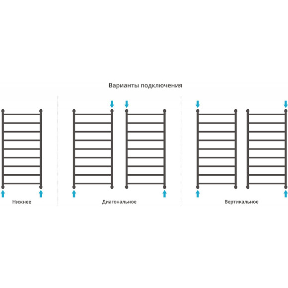 Водяной полотенцесушитель Сунержа Галант+ 1200х600 31-0200-1260 Черный матовый Водяной полотенцесушитель Сунержа Галант+ 1200х600 31-0200-1260 Черный матовый