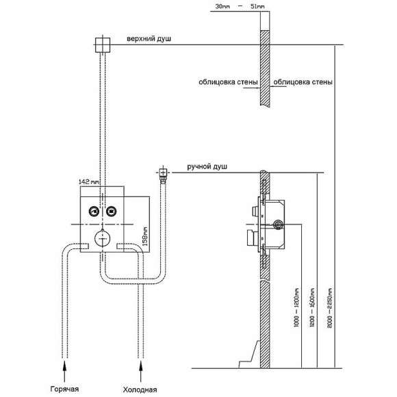 Душевая система Vincea Inspire VSFW-3I21T1GM с термостатом Вороненая сталь Душевая система Vincea Inspire VSFW-3I21T1GM с термостатом Вороненая сталь