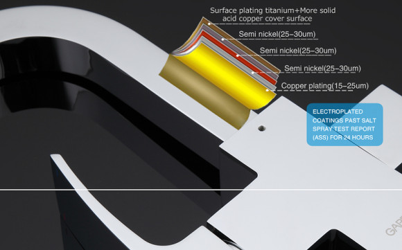 Смеситель для кухни Gappo G07 G4307 Хром
