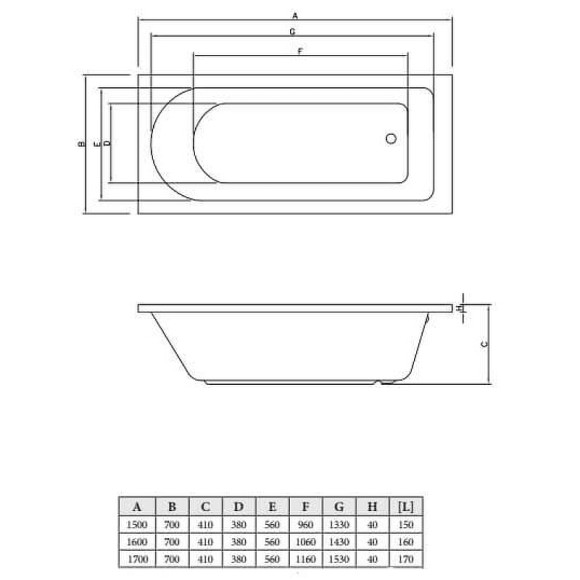 Акриловая ванна C-Bath Rea 150x70 CBQ002001 без гидромассажа
