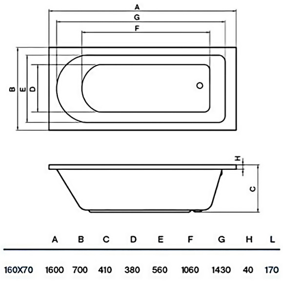 Акриловая ванна Koller Pool Dakota 160x70 без гидромассажа Акриловая ванна Koller Pool Dakota 160x70 без гидромассажа