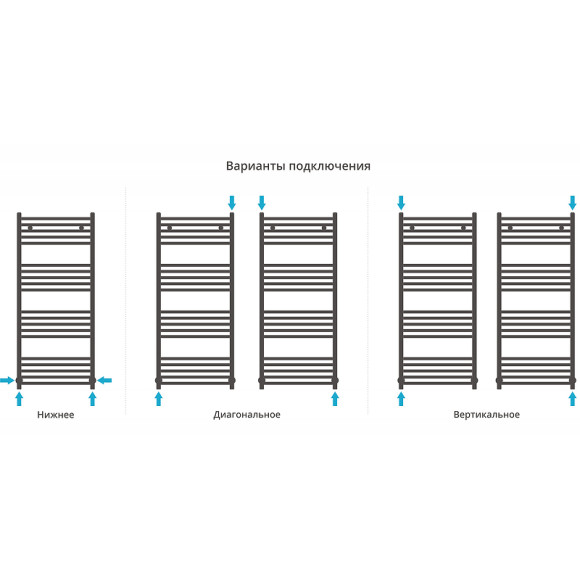 Водяной полотенцесушитель Сунержа Модус 1200х500 8025-0250-1250 Бледно-коричневый