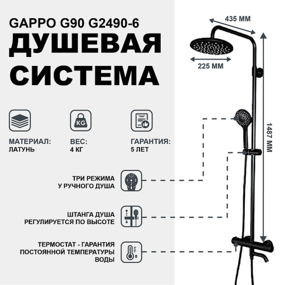 Душевая система Gappo G90 G2490-6 с термостатом Черная матовая Душевая система Gappo G90 G2490-6 с термостатом Черная матовая