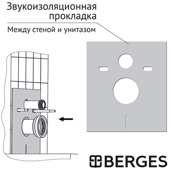 Комплект унитаза Berges Albit S с инсталляцией Atom Line 043314 с сиденьем Микролифт и клавишей смыва Хром глянец